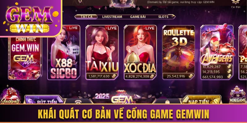 Khái quát cơ bản về cổng game Gemwin